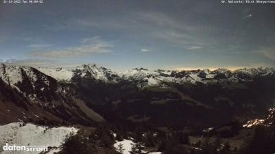 Großes Walsertal – Partnom