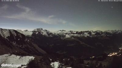 Großes Walsertal – Partnom