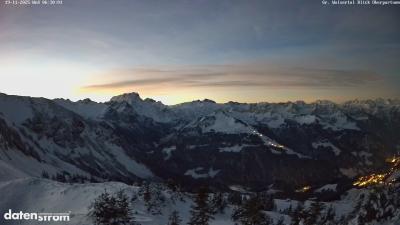 Großes Walsertal – Partnom