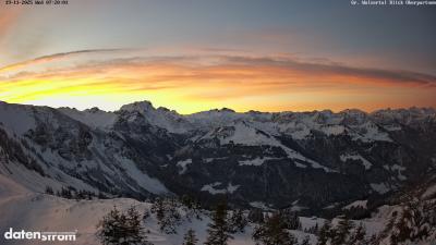 Großes Walsertal – Partnom