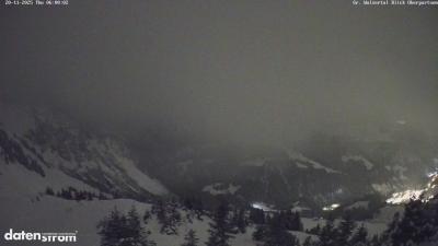 Großes Walsertal – Partnom