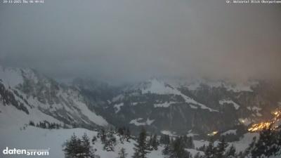 Großes Walsertal – Partnom