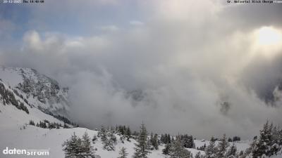 Großes Walsertal – Partnom