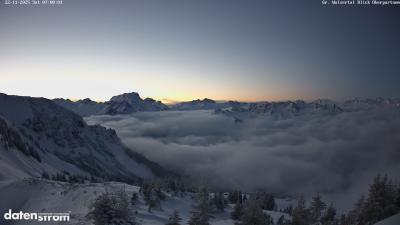 Großes Walsertal – Partnom