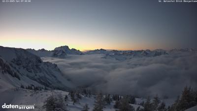 Großes Walsertal – Partnom