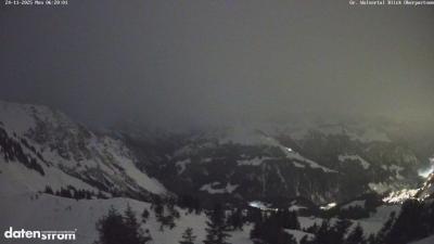 Großes Walsertal – Partnom