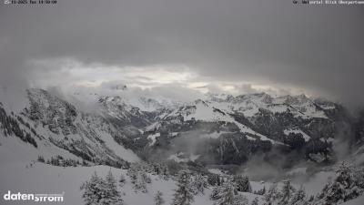 Großes Walsertal – Partnom
