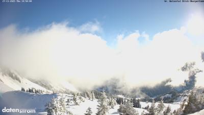 Großes Walsertal – Partnom