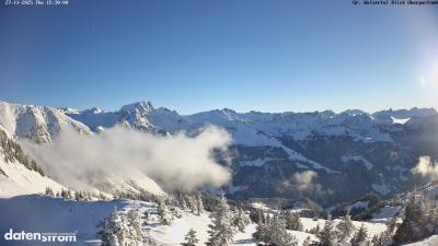 Großes Walsertal – Partnom
