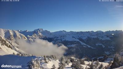 Großes Walsertal – Partnom