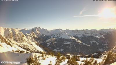 Großes Walsertal – Partnom