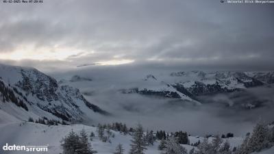 Großes Walsertal – Partnom