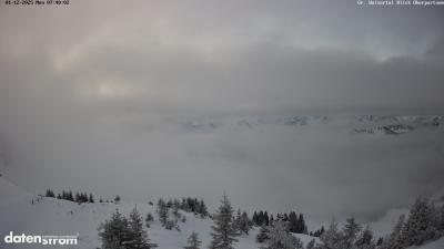 Großes Walsertal – Partnom