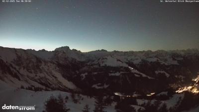 Großes Walsertal – Partnom