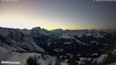 Großes Walsertal – Partnom