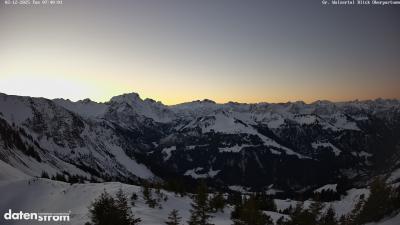Großes Walsertal – Partnom