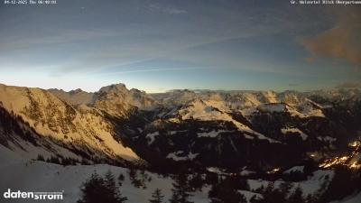 Großes Walsertal – Partnom