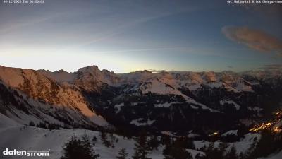 Großes Walsertal – Partnom