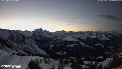 Großes Walsertal – Partnom