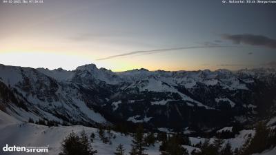 Großes Walsertal – Partnom