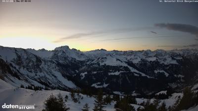 Großes Walsertal – Partnom