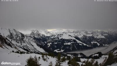 Großes Walsertal – Partnom