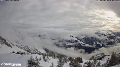 Großes Walsertal – Partnom