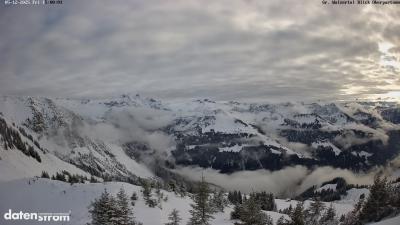 Großes Walsertal – Partnom