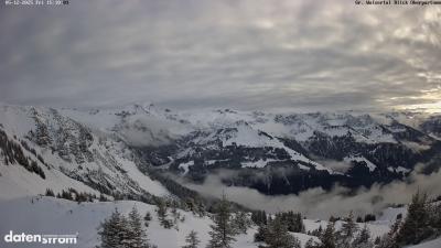 Großes Walsertal – Partnom