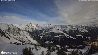 Großes Walsertal – Partnom