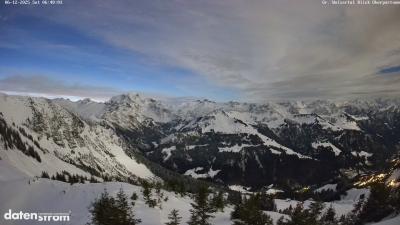 Großes Walsertal – Partnom