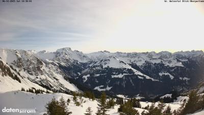 Großes Walsertal – Partnom