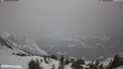 Großes Walsertal – Partnom