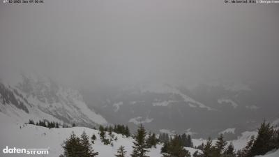 Großes Walsertal – Partnom