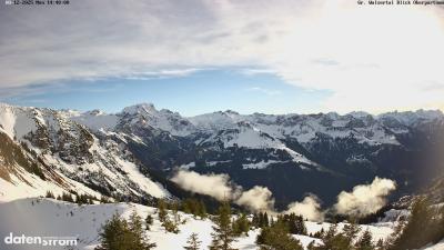 Großes Walsertal – Partnom