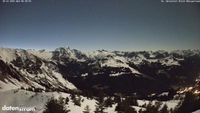 Großes Walsertal – Partnom