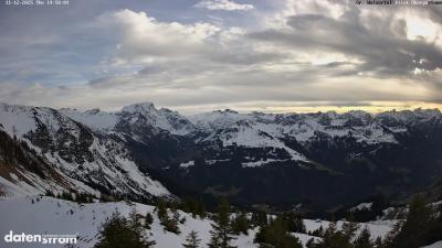 Großes Walsertal – Partnom
