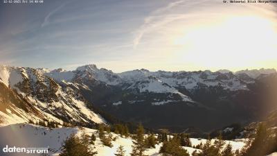 Großes Walsertal – Partnom