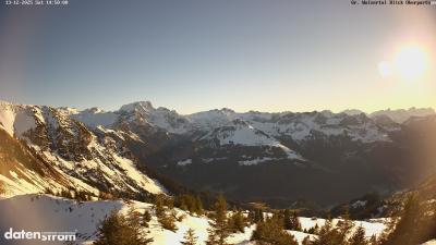 Großes Walsertal – Partnom