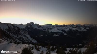 Großes Walsertal – Partnom