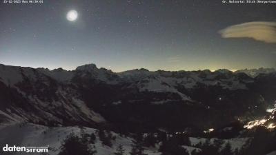 Großes Walsertal – Partnom
