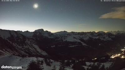 Großes Walsertal – Partnom