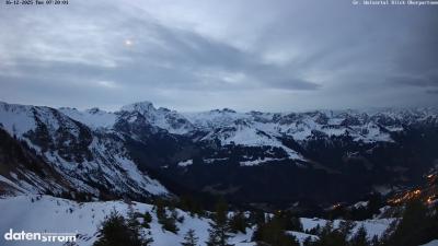 Großes Walsertal – Partnom