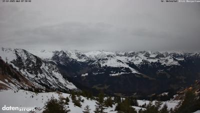 Großes Walsertal – Partnom