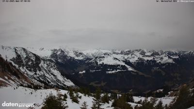 Großes Walsertal – Partnom