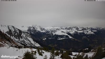 Großes Walsertal – Partnom