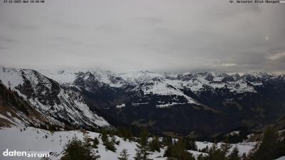 Großes Walsertal – Partnom