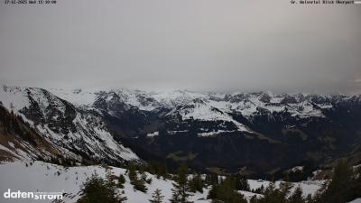 Großes Walsertal – Partnom