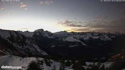 Großes Walsertal – Partnom