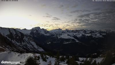 Großes Walsertal – Partnom